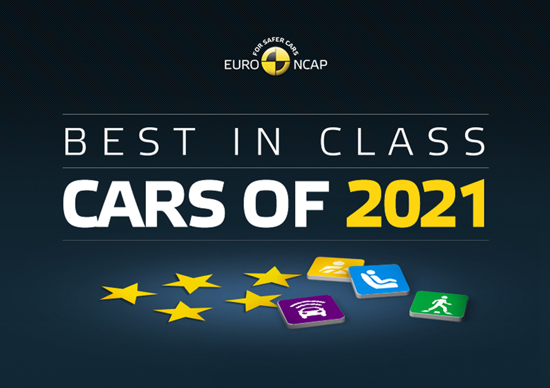 TESTY ZDERZENIOWE EURO NCAP - Best in Class Car of 2021