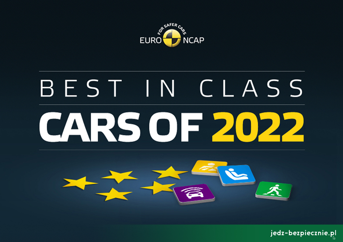 TESTY ZDERZENIOWE EURO NCAP | Best in Class 2022