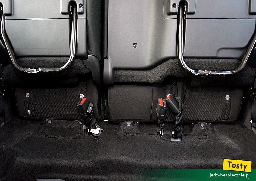 TESTY | Honda HR-V II | Foteliki i wózki - rozmieszczenie mocowań Isofix