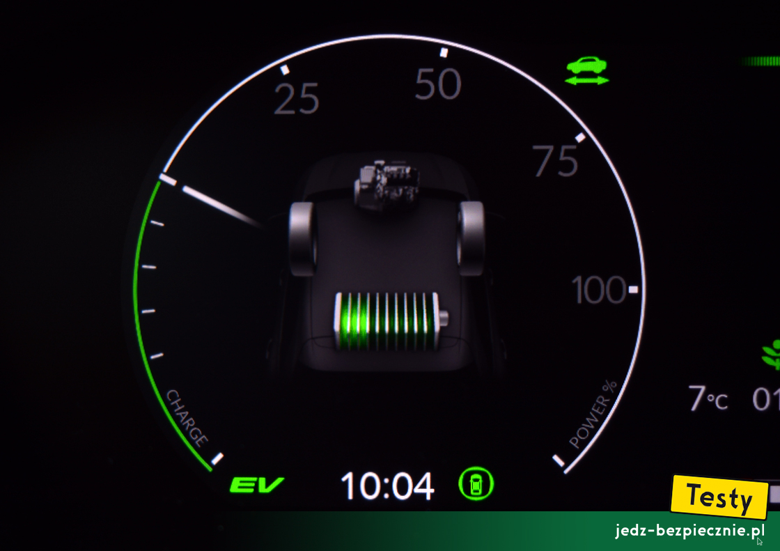Testy - Honda ZR-V e:HEV - zestaw zegarów, monitor przepływu energii