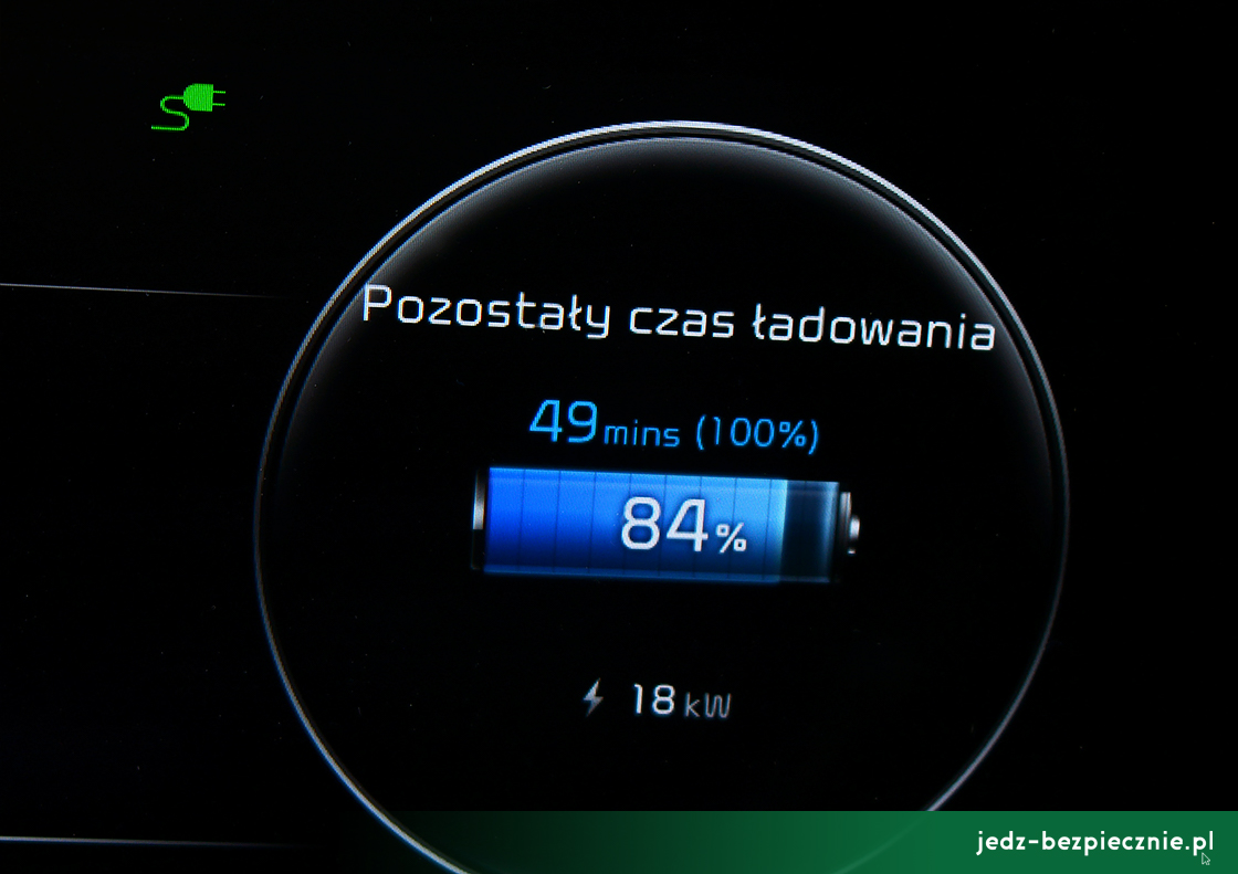 Elektromobilność – praktyczne testy samochodów elektrycznych na długim dystansie