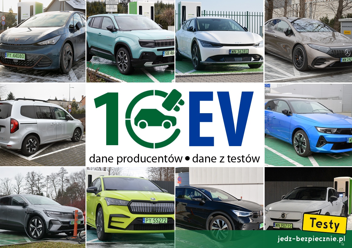 Elektromobilność – Testy 10 modeli samochodów z napędem elektrycznym
