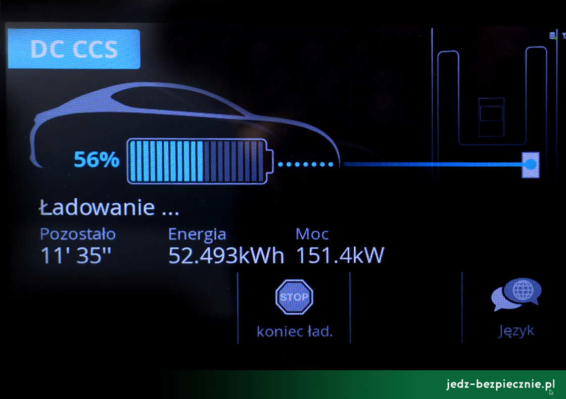 Elektromobilność – rozwój infrastruktury ładowania samochodów elektrycznych w Polsce, AFIR, marzec 2025
