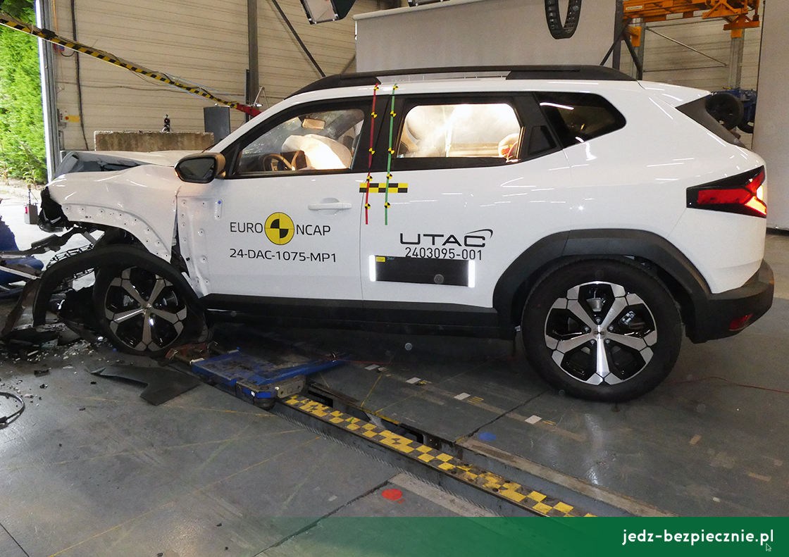 TESTY ZDERZENIOWE EURO NCAP | Dacia Duster