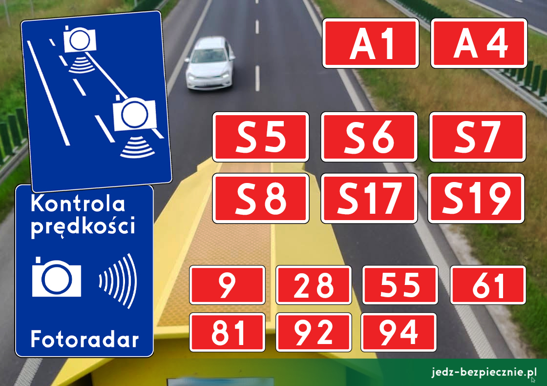 Nowe lokalizacje fotoradarów - czerwiec 2026 | Jedź Bezpiecznie