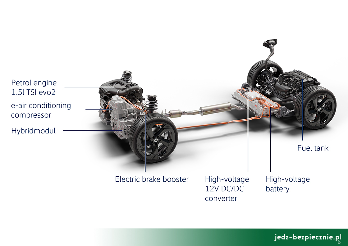Volkswagen MQB evo - nowa platforma miękkiej hybrydy, eTSI