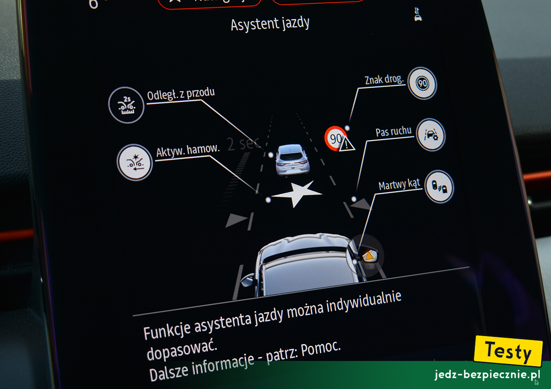 Testy - Renault Clio V hatchback - Plusy i minusy - Systemy wsparcia kierowcy