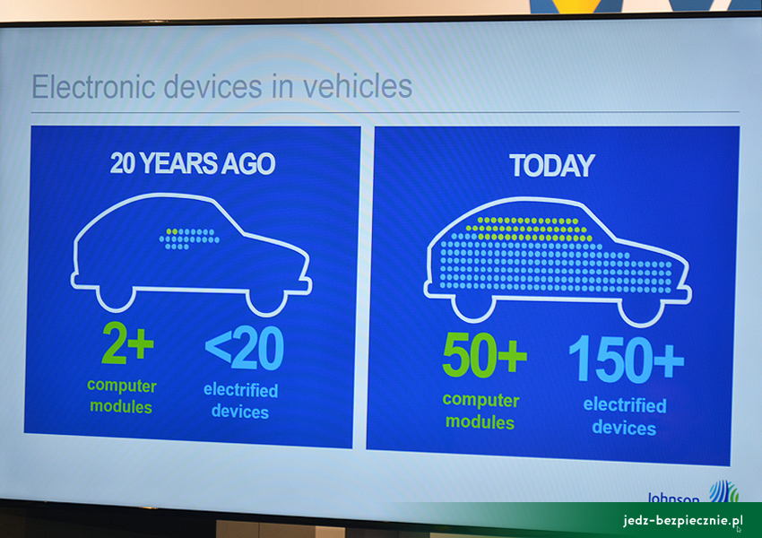 WYDARZENIA | Automechanika 2016 | Akumulatory Varta