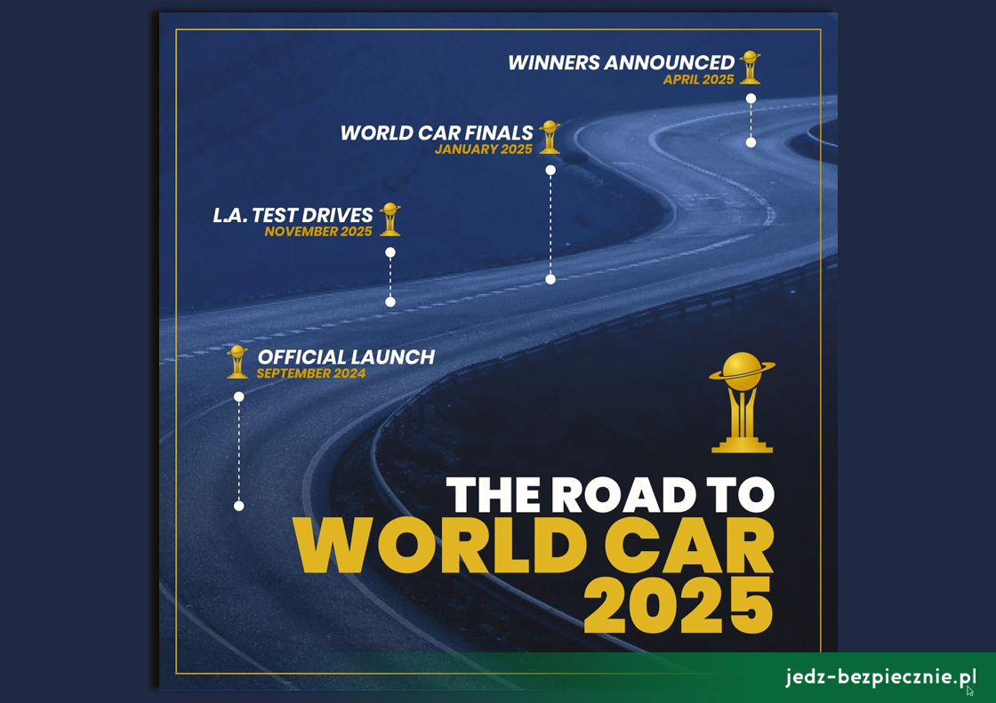 Wydarzenia - wyniki konkursu World Car Awards 2025 | Jedź Bezpiecznie